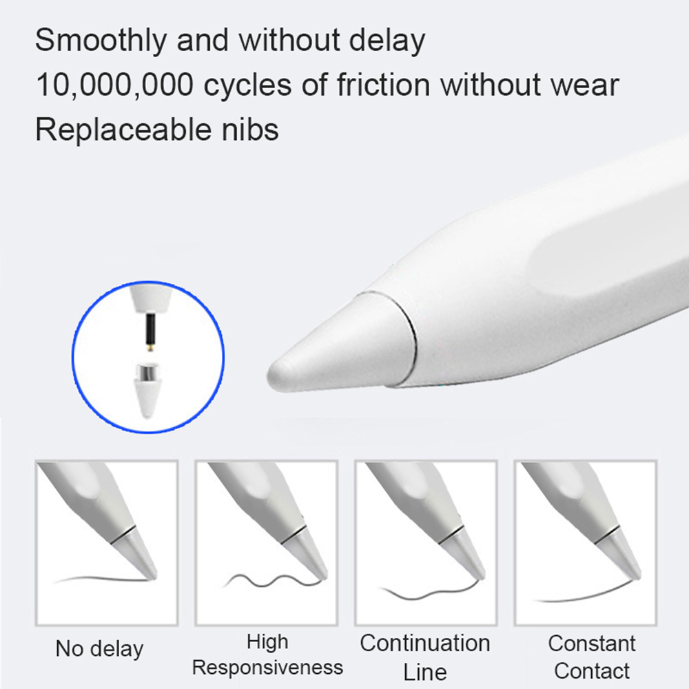 Universeller Stylus-Stift für  – Touchscreen Glove Capacitive Bewertung und Preis